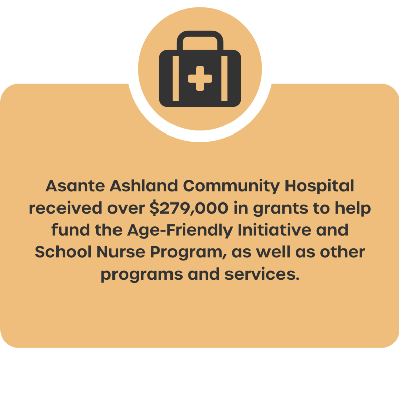 Contributions to Asante Ashland Community Hospital