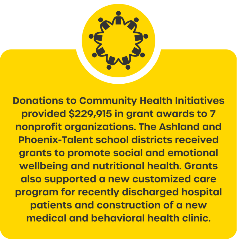 Community health & wellness grant awards