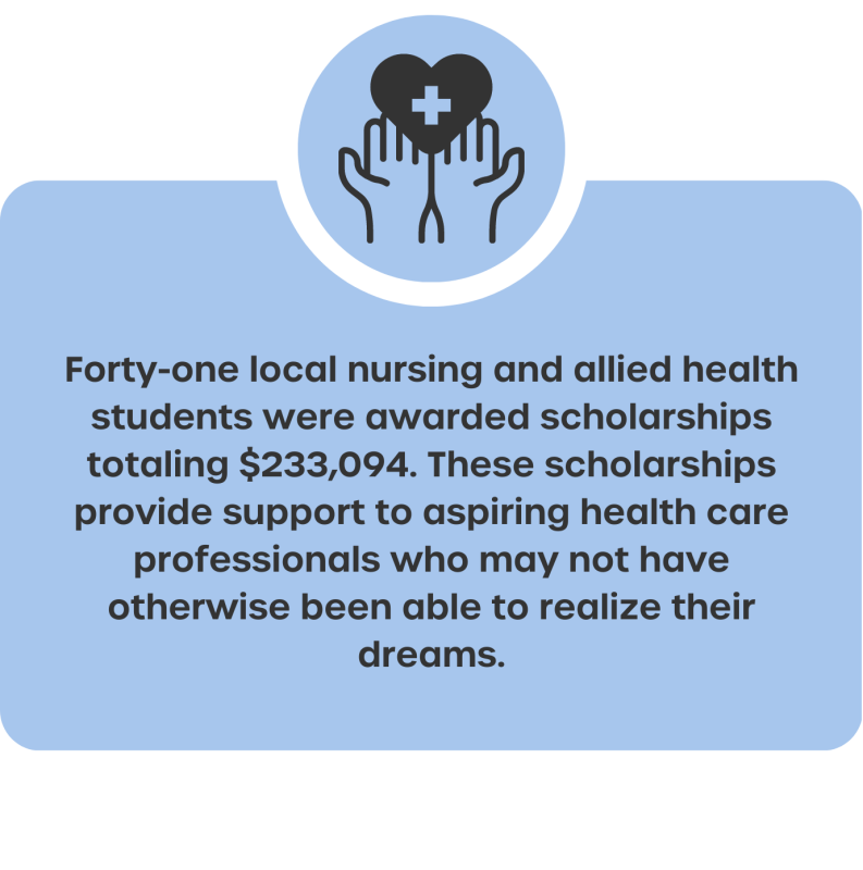 Scholarship awards to local nursing and allied health students